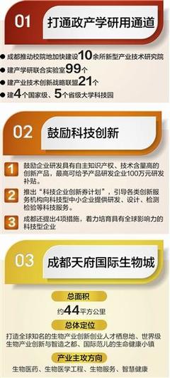 资讯