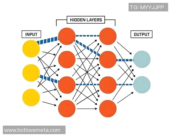 基于机器学习算法的足球比赛胜负预测模型与数据分析研究