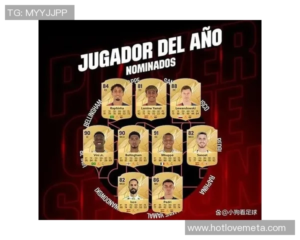 姆巴佩荣膺月度最佳球员 实至名归展现超凡实力